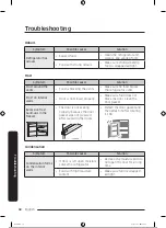 Preview for 221 page of Samsung RB38T600EWW/EK Manual