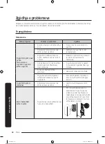 Preview for 297 page of Samsung RB38T600EWW/EK Manual