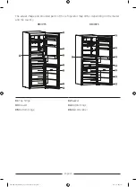 Preview for 2 page of Samsung RB46TS154WW Manual