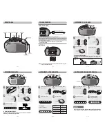 Preview for 2 page of Samsung RC-29 Operating Instructions