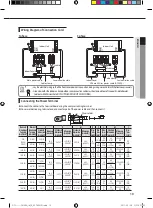 Preview for 13 page of Samsung RC DHXE Series Installation Manual