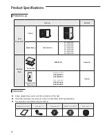 Preview for 4 page of Samsung RC***MHXGA Installation Manual