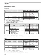 Preview for 30 page of Samsung RC***MHXGA Installation Manual