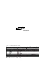 Preview for 36 page of Samsung RC060RTRGA User & Installation Manual