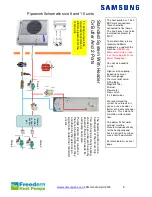 Preview for 5 page of Samsung RC090-120-140 Installation And Maintenance Manual