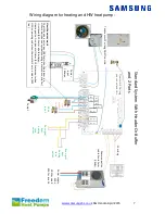 Preview for 7 page of Samsung RC090-120-140 Installation And Maintenance Manual