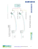 Preview for 8 page of Samsung RC090-120-140 Installation And Maintenance Manual