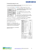 Preview for 14 page of Samsung RC090-120-140 Installation And Maintenance Manual