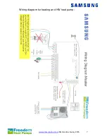 Предварительный просмотр 7 страницы Samsung RC090MHXEA Installation And Maintenance Manual