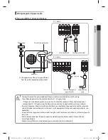 Предварительный просмотр 32 страницы Samsung RC090MHXEA Installation Manual