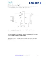 Предварительный просмотр 5 страницы Samsung RC090MHXEA Service Manual