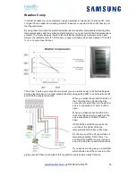 Preview for 14 page of Samsung RC090MHXEA Service Manual