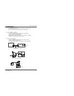 Preview for 6 page of Samsung RCD-695 Service Manual