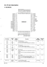 Preview for 19 page of Samsung RCD-750 Service Manual