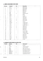 Preview for 21 page of Samsung RCD-750 Service Manual