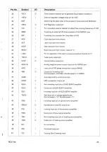 Preview for 23 page of Samsung RCD-750 Service Manual