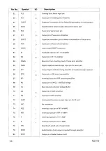 Preview for 24 page of Samsung RCD-750 Service Manual