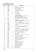 Preview for 25 page of Samsung RCD-750 Service Manual