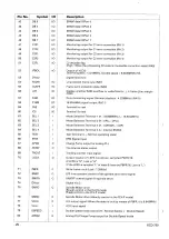 Preview for 26 page of Samsung RCD-750 Service Manual