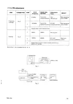 Preview for 33 page of Samsung RCD-750 Service Manual