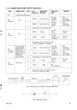 Preview for 35 page of Samsung RCD-750 Service Manual