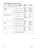 Preview for 36 page of Samsung RCD-750 Service Manual