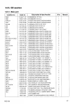 Preview for 63 page of Samsung RCD-750 Service Manual