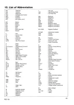 Preview for 65 page of Samsung RCD-750 Service Manual