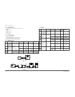 Preview for 4 page of Samsung RCD-M70 Service Manual