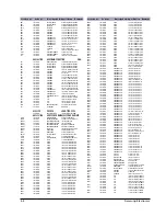 Preview for 14 page of Samsung RCD-M70 Service Manual