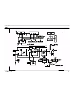 Preview for 16 page of Samsung RCD-M70 Service Manual