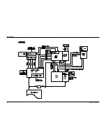 Preview for 17 page of Samsung RCD-M70 Service Manual