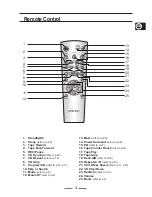 Preview for 5 page of Samsung RCD-S70 Instruction Manual