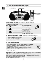 Preview for 20 page of Samsung RCD-S75S Instruction Manual