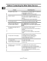 Preview for 32 page of Samsung RCD-S75S Instruction Manual