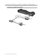 Preview for 16 page of Samsung RD-840/1640 User Manual