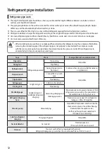 Preview for 12 page of Samsung RD MHXE Series Installation Manual