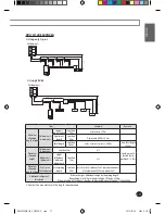 Предварительный просмотр 17 страницы Samsung RD060PHXEA Installation Manual