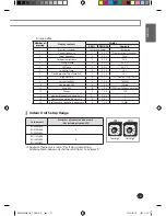 Предварительный просмотр 37 страницы Samsung RD060PHXEA Installation Manual