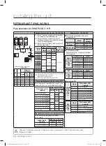 Preview for 18 page of Samsung RD080HRXGB Installation Manual