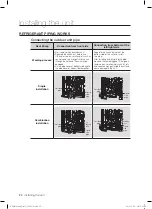 Preview for 24 page of Samsung RD080HRXGB Installation Manual