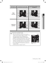 Preview for 25 page of Samsung RD080HRXGB Installation Manual