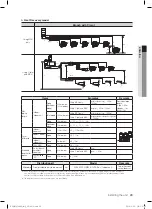 Preview for 29 page of Samsung RD080HRXGB Installation Manual