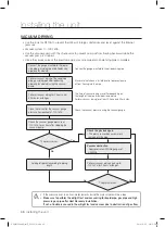 Preview for 46 page of Samsung RD080HRXGB Installation Manual