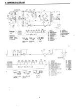 Preview for 3 page of Samsung RE-1300 Service Manual