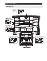 Предварительный просмотр 9 страницы Samsung RF18 Series Service Manual