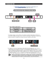 Предварительный просмотр 38 страницы Samsung RF18 Series Service Manual