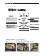 Preview for 43 page of Samsung RF18 Series Service Manual