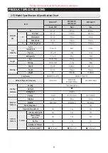 Предварительный просмотр 11 страницы Samsung RF18A Series Service Manual