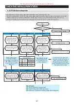 Preview for 89 page of Samsung RF18A Series Service Manual